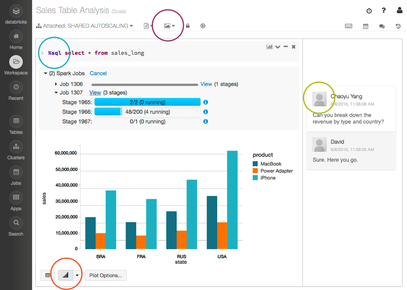 Afbeelding van Databricks Platform tools.