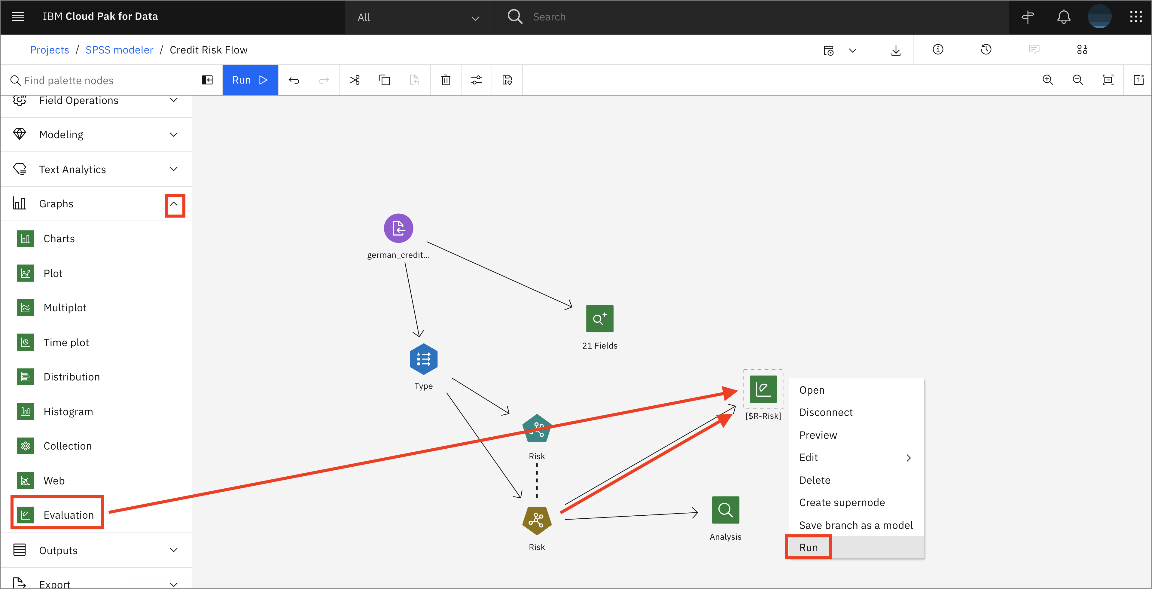 Screenshot van IBM SPSS software.