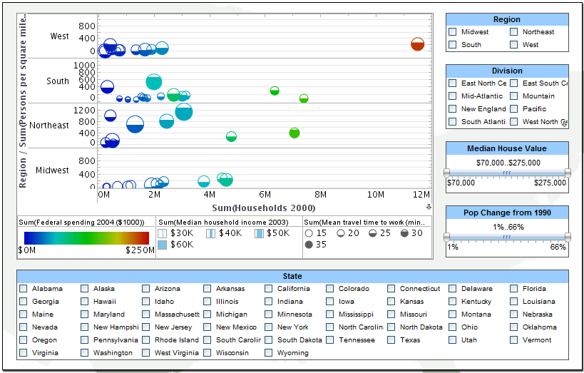 Screenshot van InetSoft Data Cleansing software.