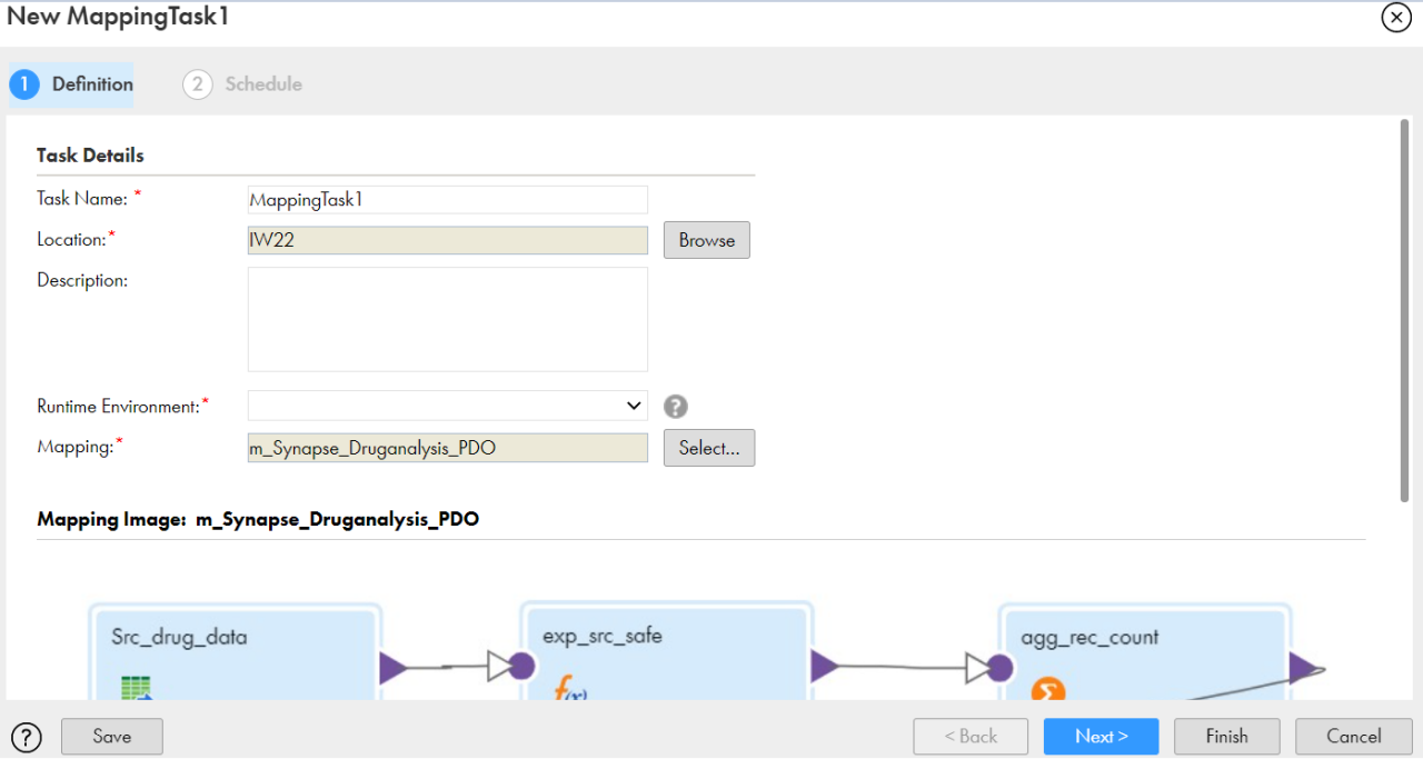 Afbeelding van Informatica Cloud Data Profiling tools.