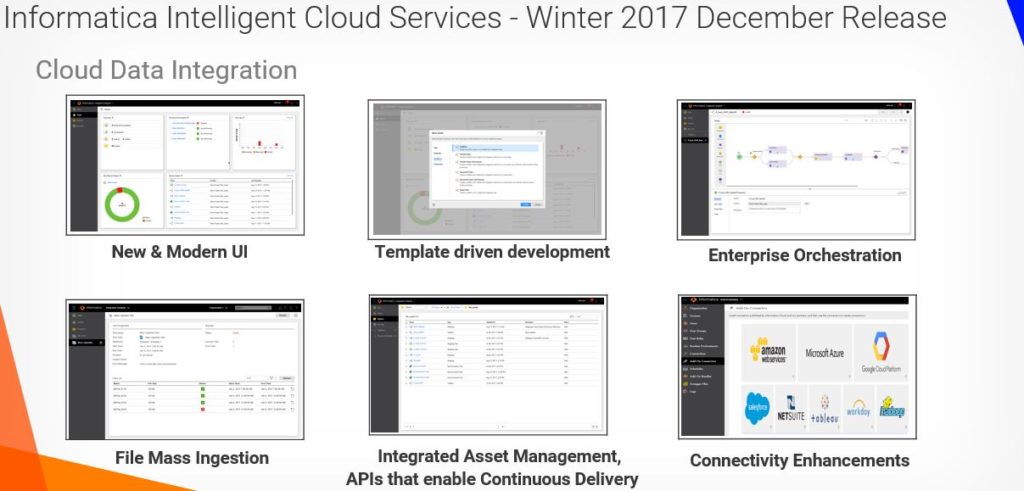 Screenshot van Informatica Intelligent Cloud Services software.