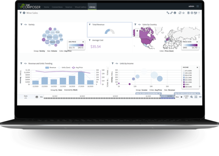 Logi Composer