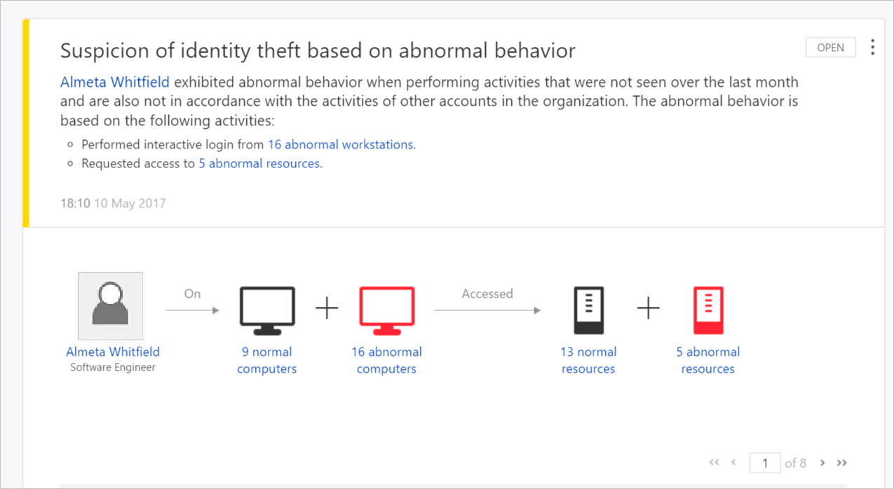 Afbeelding van Microsoft Advanced Threat Analytics tools.