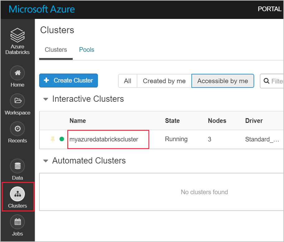 Schema van Azure Databricks.