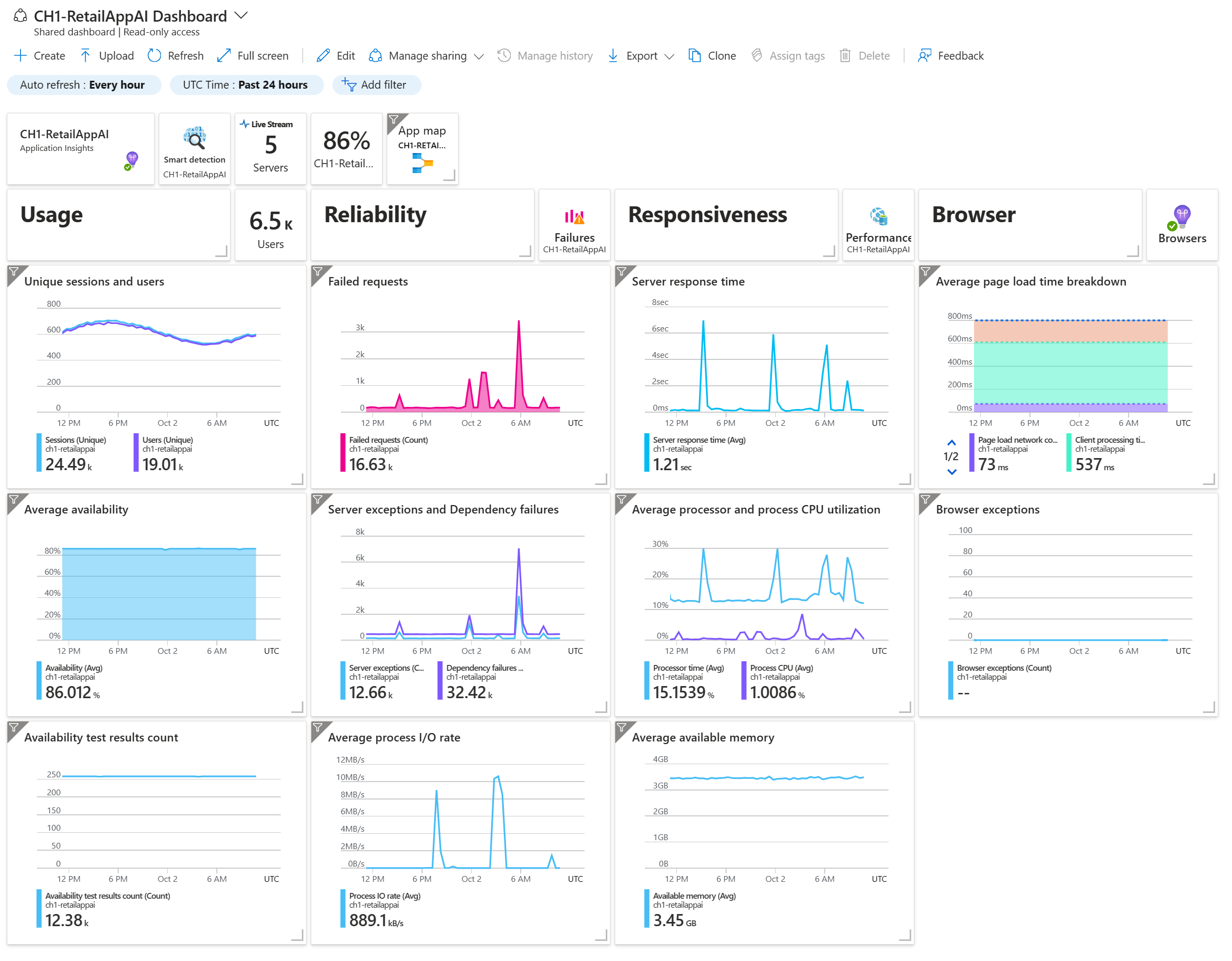 Screenshot van Microsoft Machine Learning Server software.