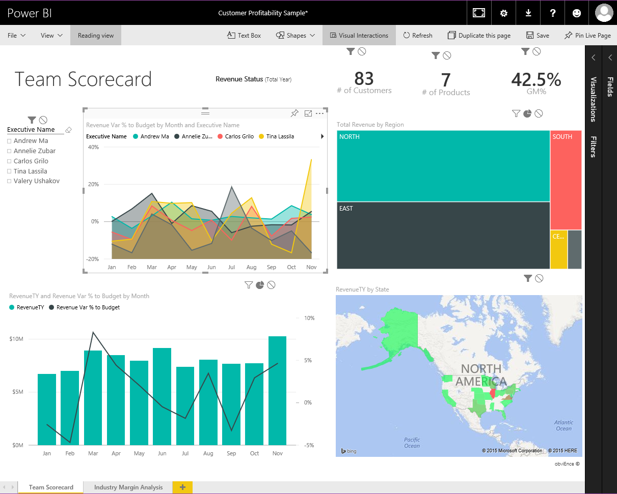 Afbeelding van Microsoft Power BI Pro tools.