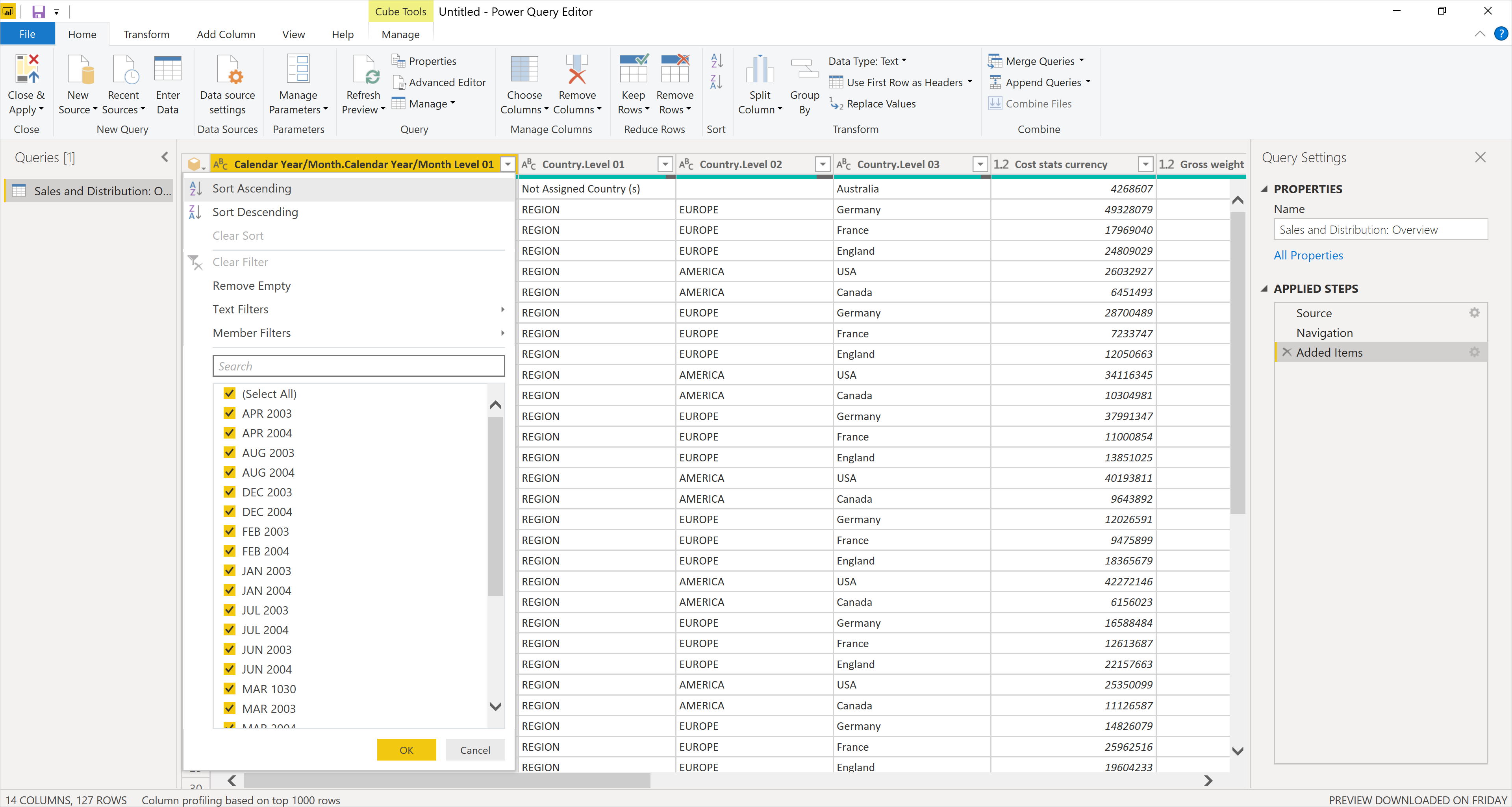 Schema van Microsoft Power Query.