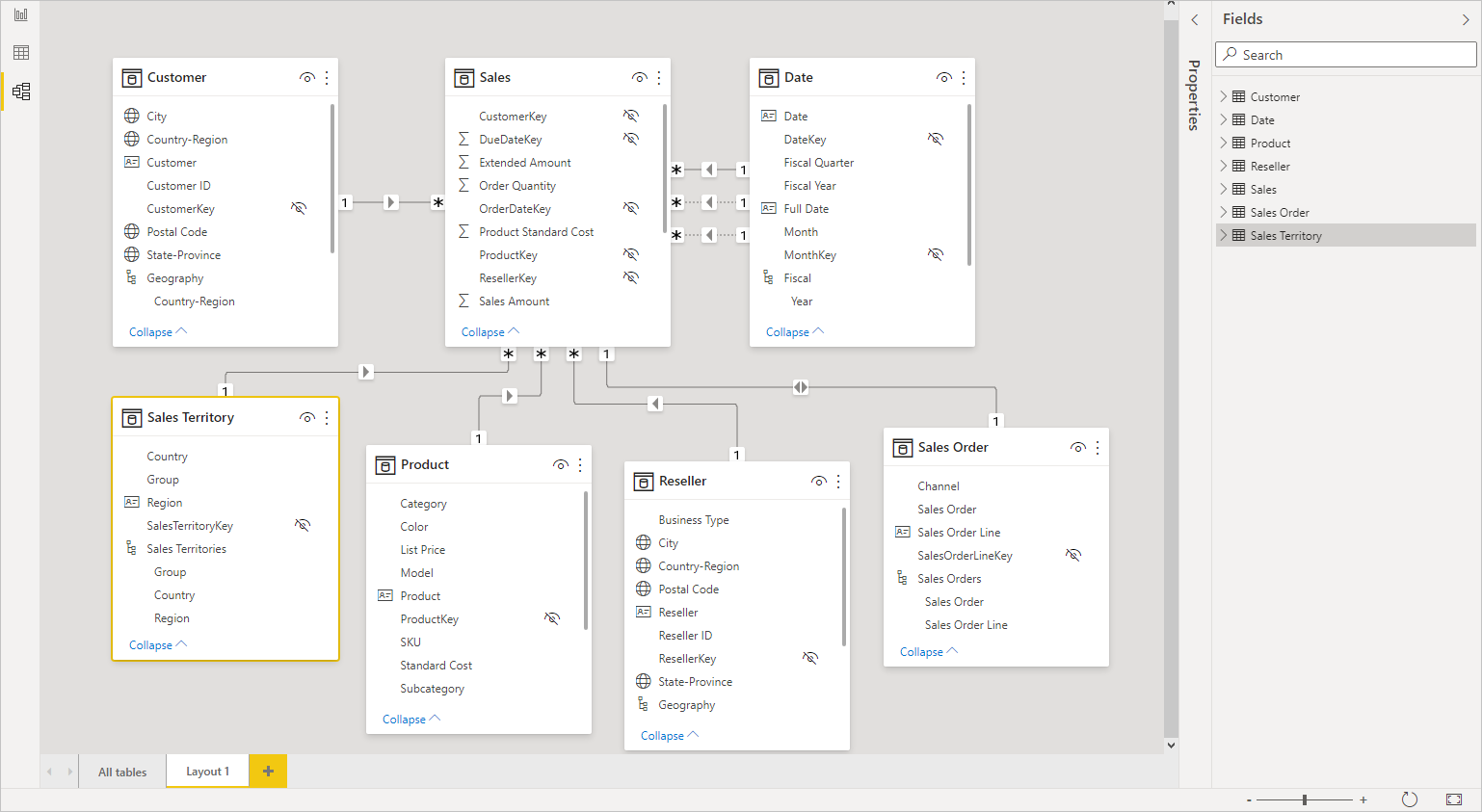 Screenshot van Power BI Desktop software.