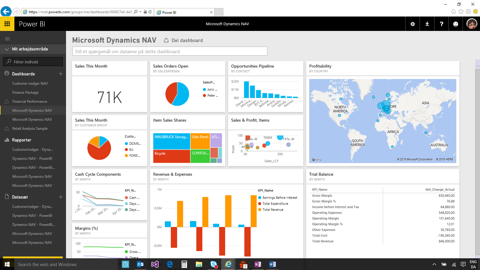 Afbeelding van Power BI Premium tools.