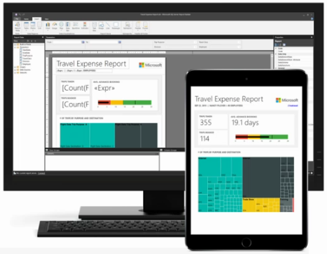 Schema van SQL Server Reporting Services.