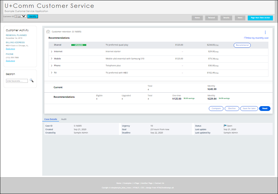 Schema van Pega Customer Relationship Management.