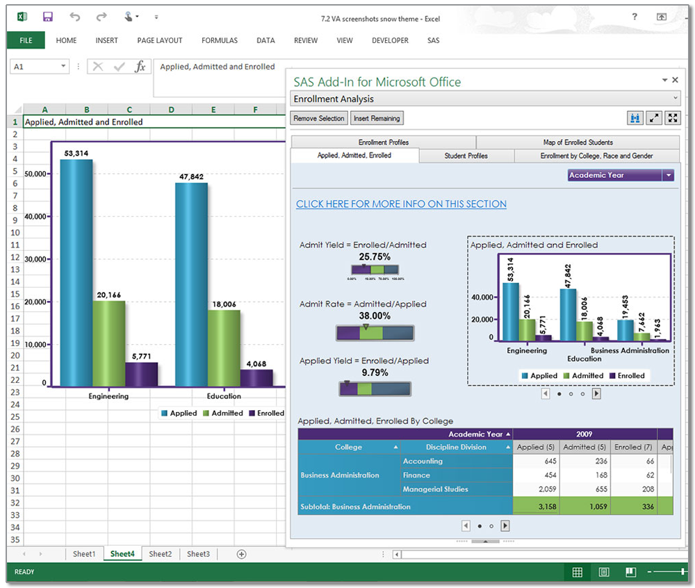 Afbeelding van SAS Asset Performance Analytics tools.