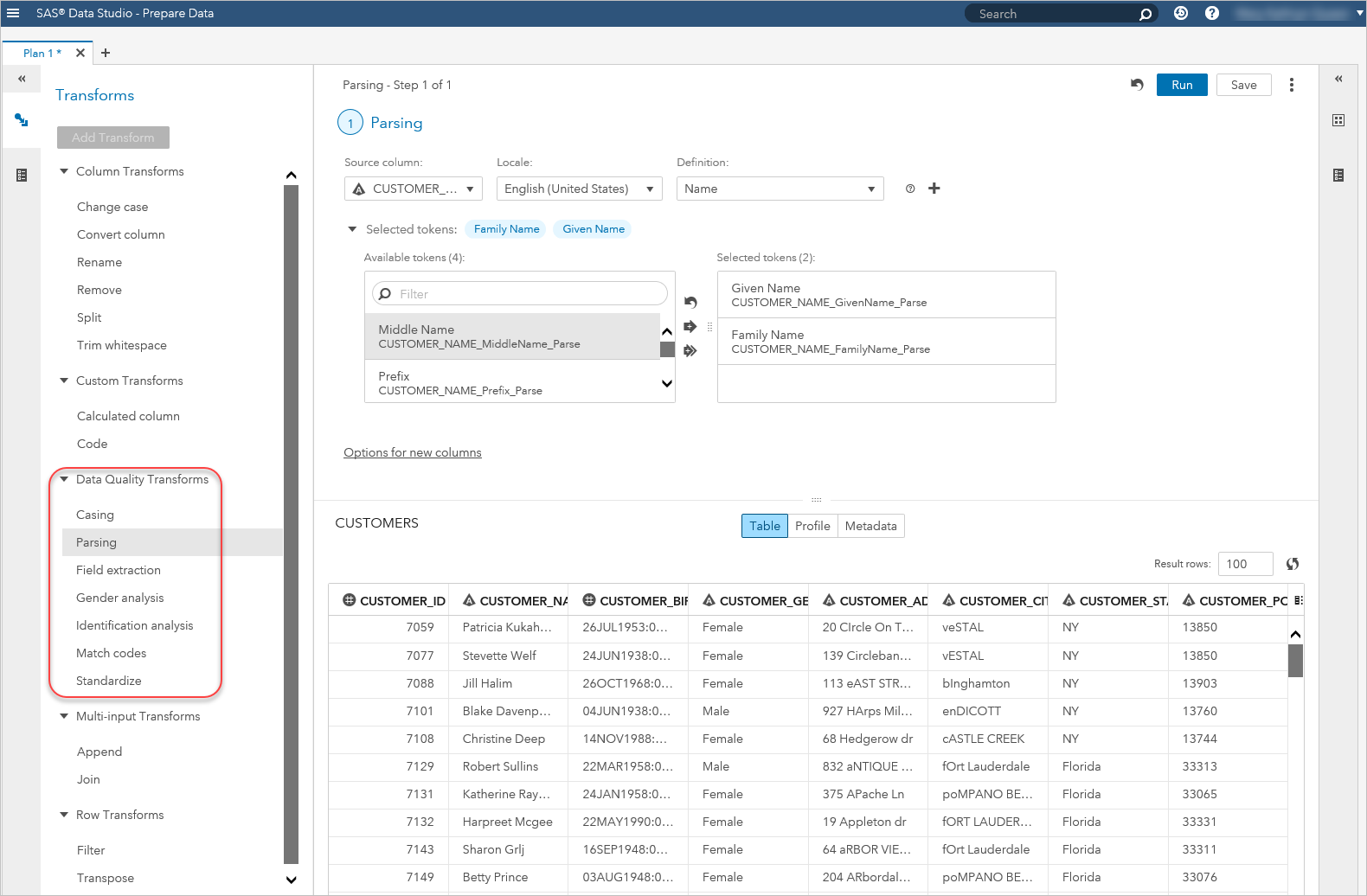 Schema van SAS Data Preparation.