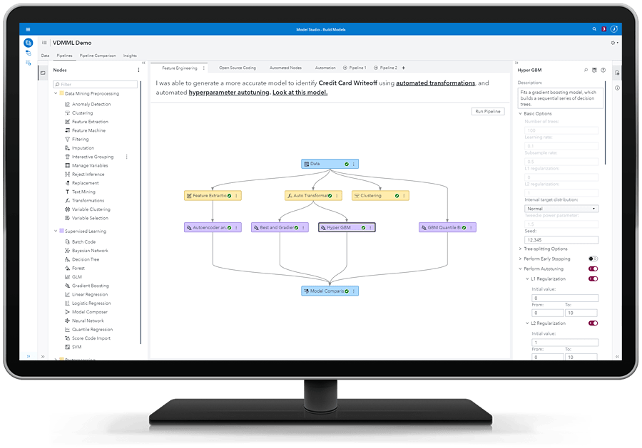 Schema van SAS Natural Language Processing.