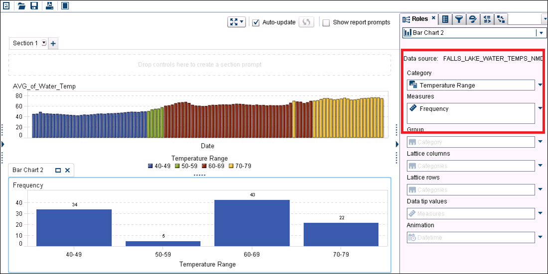 Afbeelding van SAS Omnichannel Analytics tools.