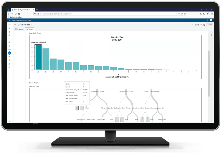 Screenshot van SAS Production Quality Analytics software.