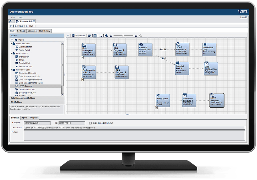 Afbeelding van SAS Dataflux Data Management tools.