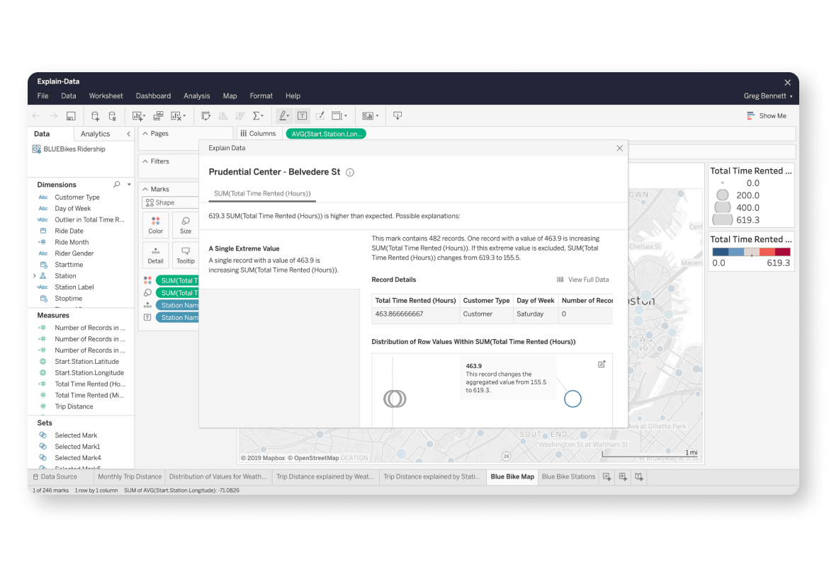 Afbeelding van Tableau Cloud tools.