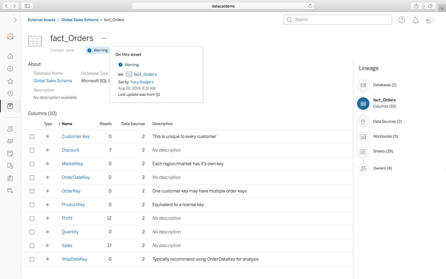 Afbeelding van Tableau Data Management Add-on tools.