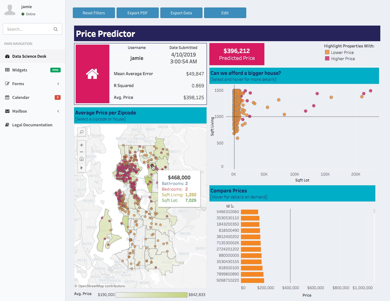 Afbeelding van Tableau Embedded Analytics tools.