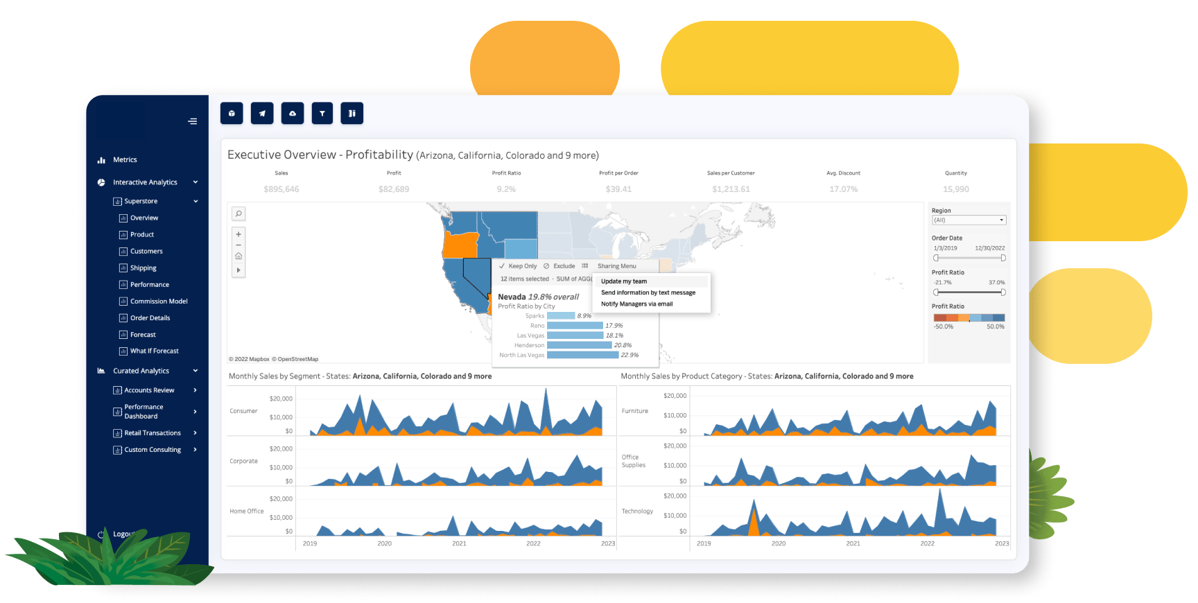 Schema van Tableau Embedded Analytics.