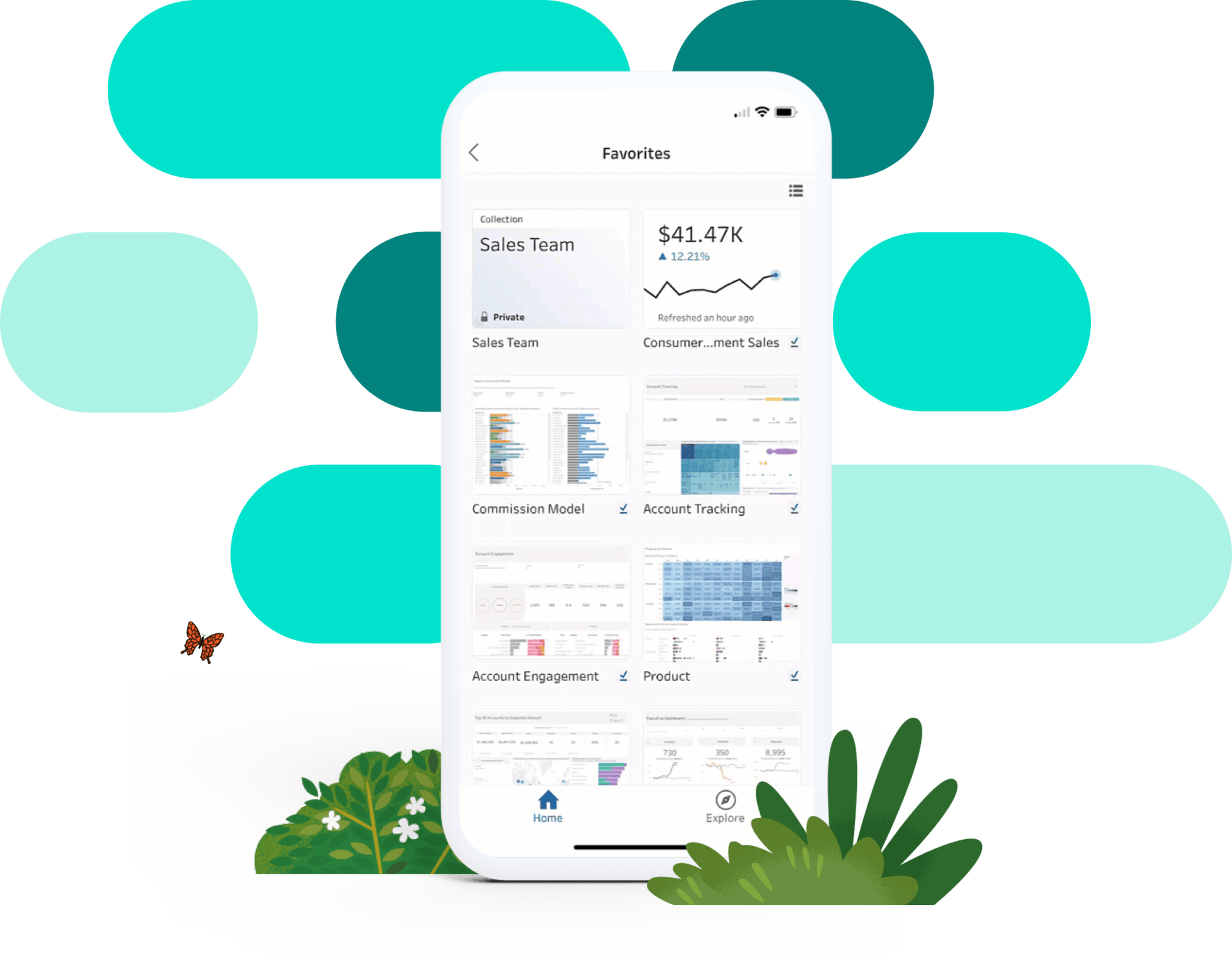 Schema van Tableau Mobile.