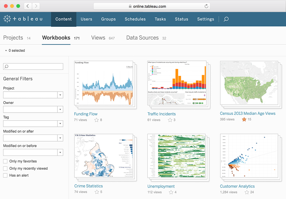 Tableau Online