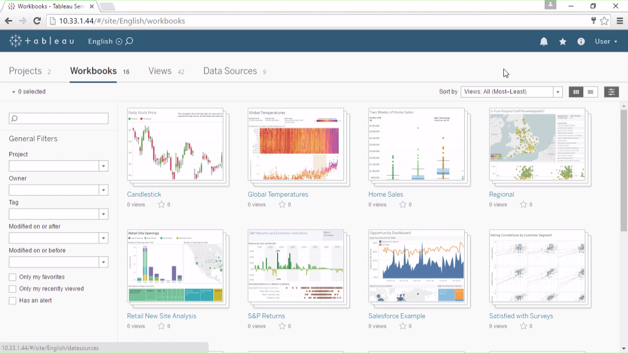 Screenshot van Tableau Server software.