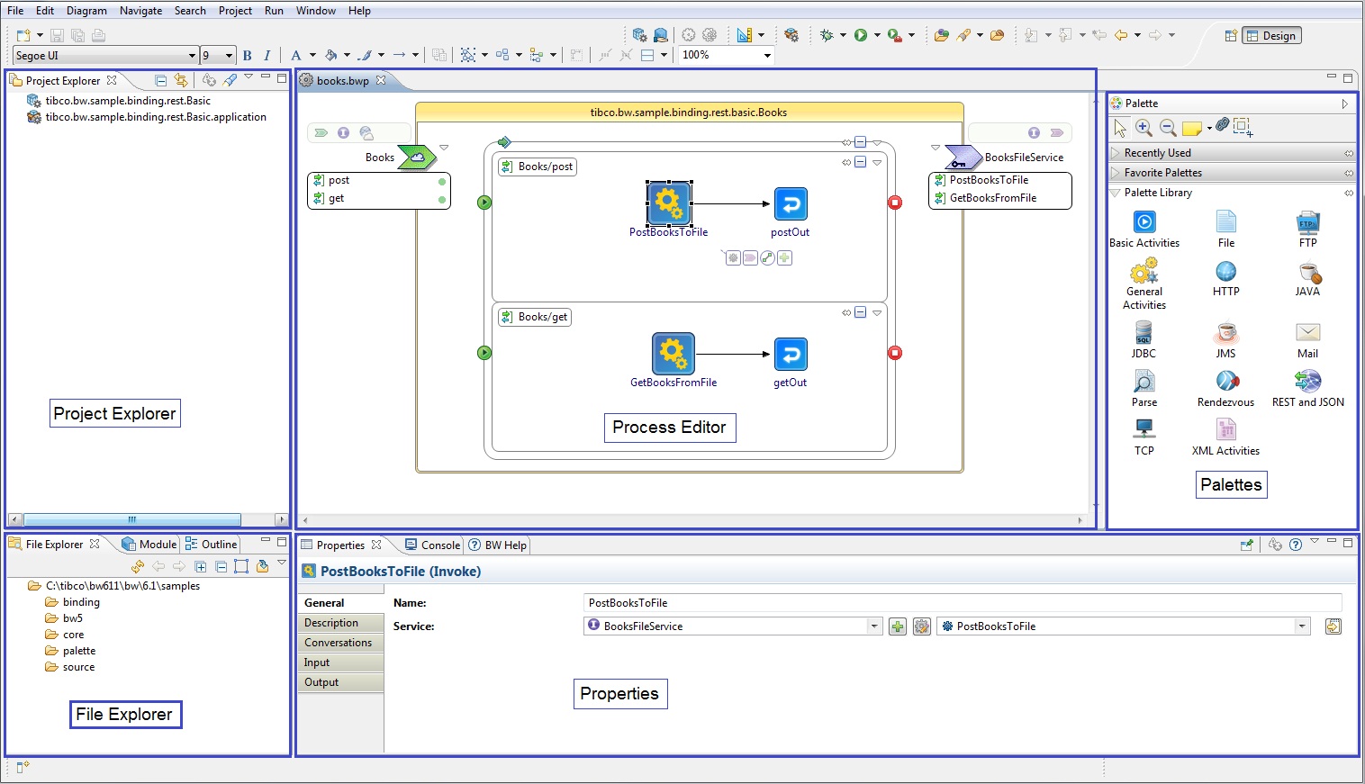 Schema van TIBCO Businessworks.