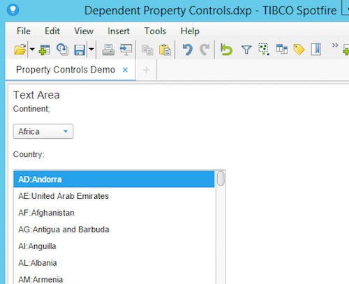 Schema van TIBCO Spotfire Lead Discovery.