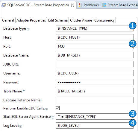 Schema van TIBCO Streambase.