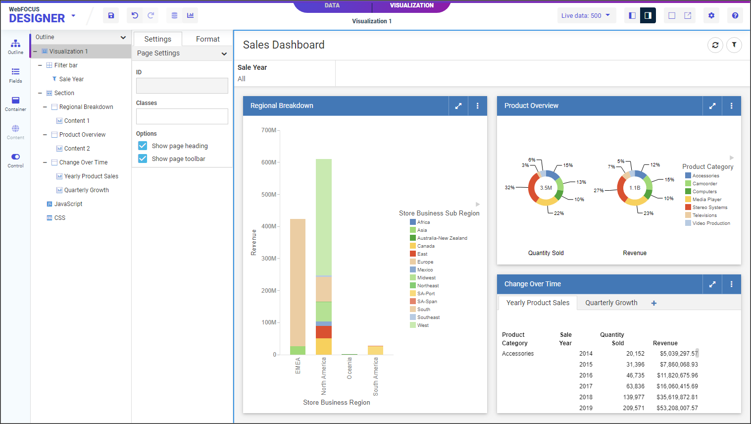 Screenshot van Tibco Webfocus software.