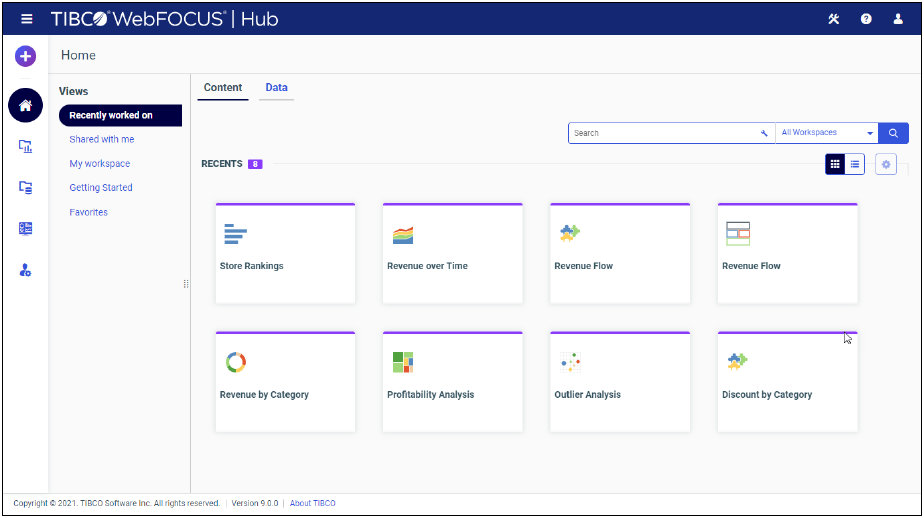 Schema van Tibco Webfocus.